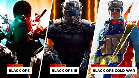 black ops 1 vs 2|The Evolution of Call of Duty: Black Ops – Graphics Comparison.